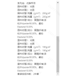 成人泳衣
