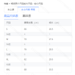 成人泳衣