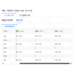 成人泳衣