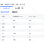 成人泳衣