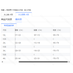 成人泳衣