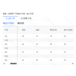 成人泳衣