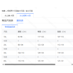 成人泳衣