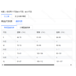 成人泳衣