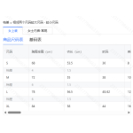 成人泳衣