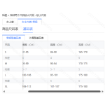成人泳衣