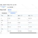 成人泳衣