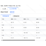 成人泳衣