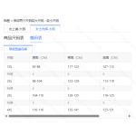 成人泳衣