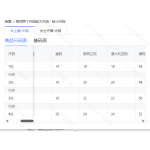 成人泳衣