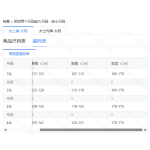 成人泳衣