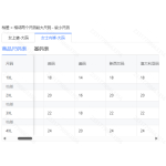 成人泳衣