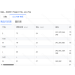 成人泳衣