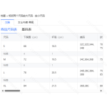 成人泳衣