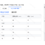 成人泳衣