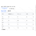 成人泳衣-热销款