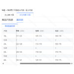 成人泳衣-热销款