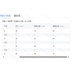 成人泳衣