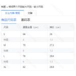 成人泳衣