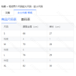 成人泳衣
