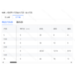 成人泳衣