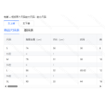 成人泳衣