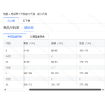 成人泳衣