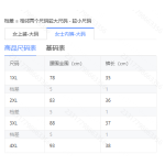 成人泳衣