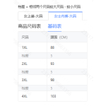 成人泳衣