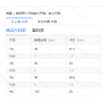 成人泳衣