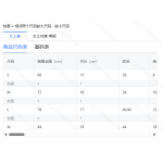 成人泳衣