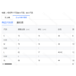 成人泳衣