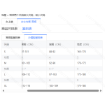 成人泳衣