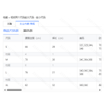 成人泳衣