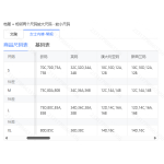 成人泳衣
