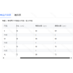 成人泳衣
