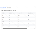 成人泳衣-热销款