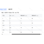 成人泳衣