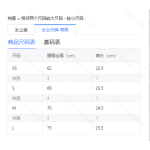 成人泳衣
