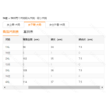 成人泳衣