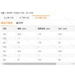 成人泳衣