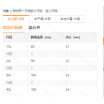 成人泳衣