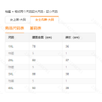 成人泳衣