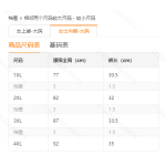 成人泳衣-热销款