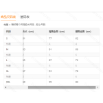 成人泳衣