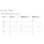 成人泳衣