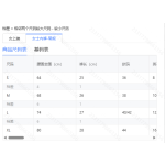 成人泳衣