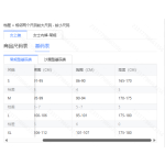 成人泳衣