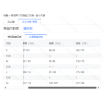 成人泳衣