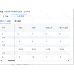 成人泳衣